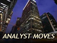 S&P 500 Analyst Moves: LULU
